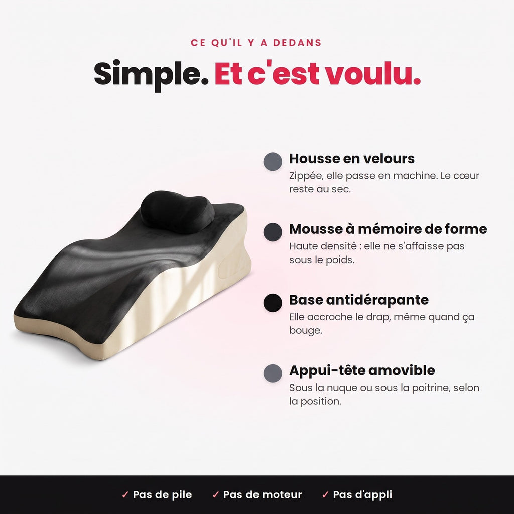 Composition du coussin Tendravi