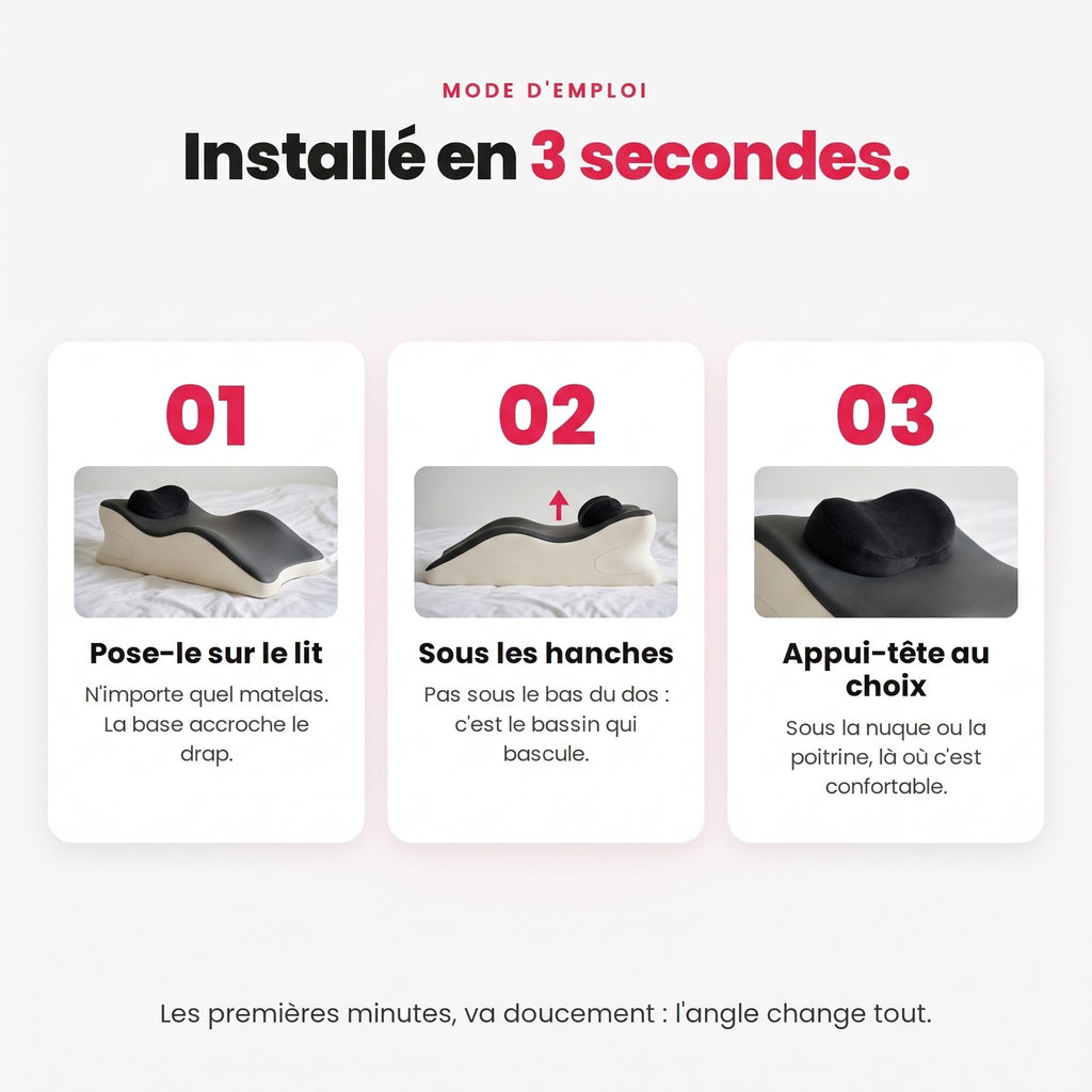 Mode d'emploi Tendravi