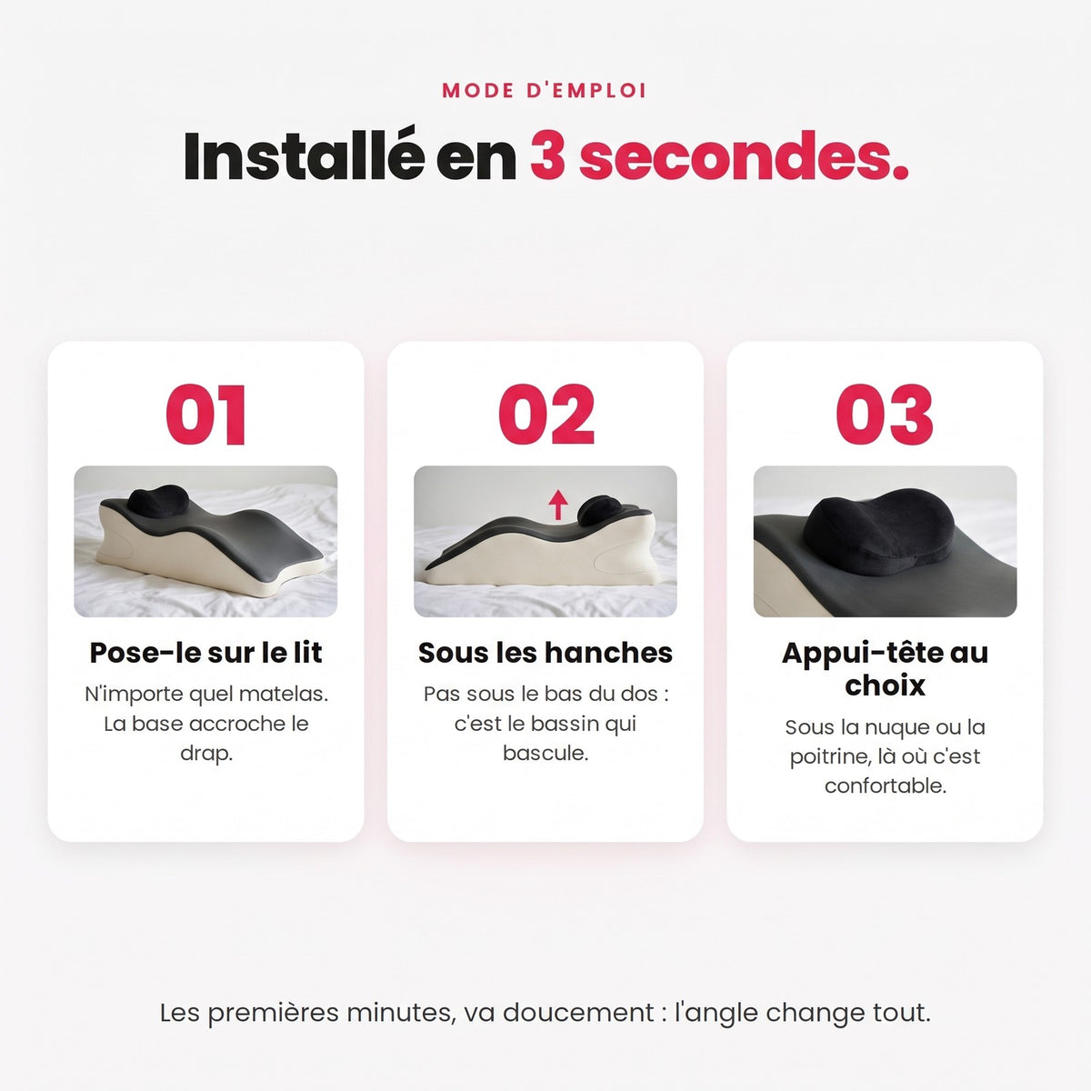 Mode d'emploi Tendravi